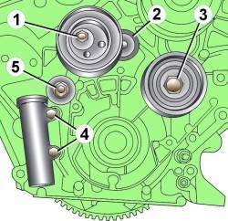 Расположение болтов крепления холостого (3) и натяжного (1) роликов, болтов (5) рычага и (4) механизма натяжения, а также клапана (2) форсунки
