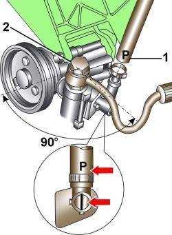 Крепление всасывающего (1) и напорного (2) шлангов к насосу гидроусилителя рулевого управления на автомобилях с шестицилиндровыми дизельными двигателями
