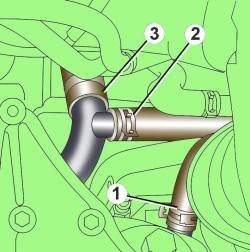 Места крепления шланга (1) к масляному радиатору и расположение шлангов (2 и 3) системы охлаждения