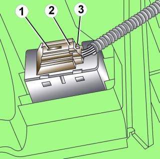 Расположение фиксатора (3) электрического разъема (2) выключателя (1) подушки безопасности переднего пассажира