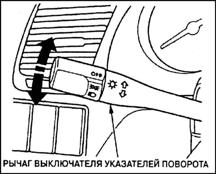 На каких поворотах включать указатель поворотов. Рычаг включения указателей поворота. Расположение поворотников. Включение указателей поворота. Поворотники на машине расположение.