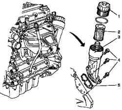Отключение систем электропитания и управления двигателем