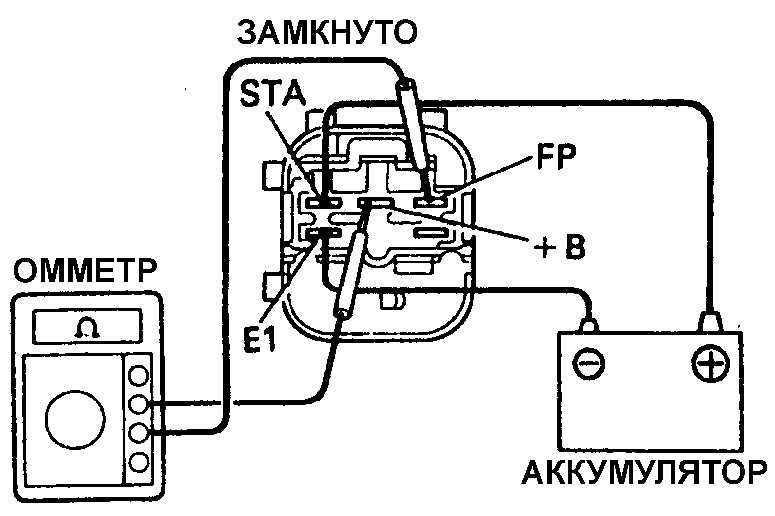 Обрыв цепи стартера. Реле выключатель топливного насоса. Топливный насос Камри 70 схема. Топливный насос Камри 30 схема. Как проверить реле топливного насоса мультиметром.