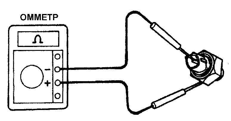 Схема включения омметра - 88 фото