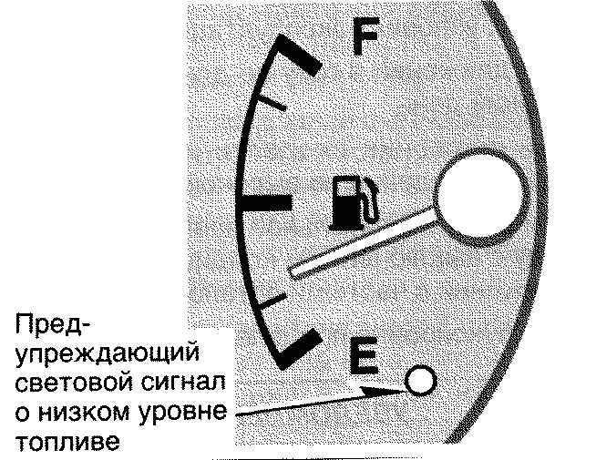 Как узнать что правильно показывает стрелка или компьютер уровень топлива