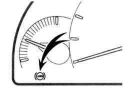 Контрольная лампа системы «ABS»
