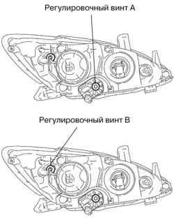 Регулировочные винты фар головного света