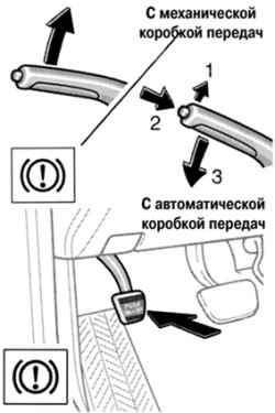 Рычаг и педаль стояночной тормозной системы