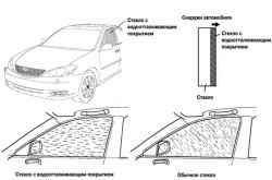 Внешний вид автомобиля Cаmry, снабженного стеклами с водоотталкивающим защитным покрытием