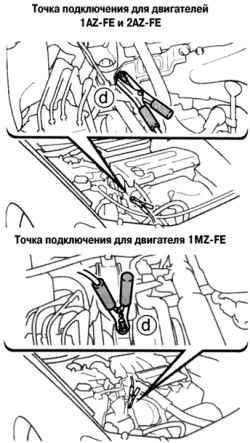Точки подключения зажима отрицательного кабеля аккумуляторной батареи