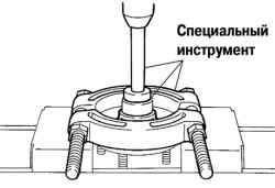 Снятие внутреннего кольца (снаружи) ступицы переднего колеса