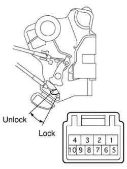 Проверка работы электропривода замка двери пассажира