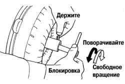 Вращение муфты гидротрансформатора