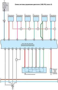 Схема системы управления двигателя (1MZ-FE) - часть 5