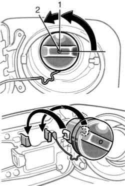 Схема отворачивания и закрепления крышки заливной горловины топливного бака