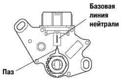 Схема регулировки переключателя положения стоянка/ нейтраль
