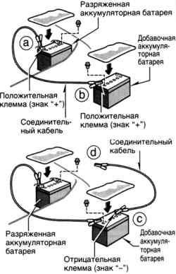 Последовательная схема запуска двигателя от дополнительной батареи