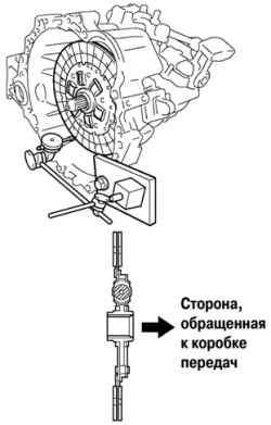 Установка ведомого диска сцепления на вал коробки передач