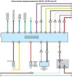 Схема системы управления двигателя (2AZ-FE, 1AZ-FE ) - часть 5