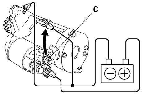 Проверка стартера от аккумулятора напрямую. Схема проверки стартера от аккумулятора. Проверить стартер от аккумулятора. Как подключить стартер к аккумулятору для проверки. Тойота Dyna схема проверка на стартер.
