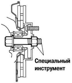 Фиксация ступицы относительно поворотного кулака с помощью специального приспособления