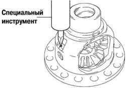 Раскернение отверстия штифта в коробке дифференциала