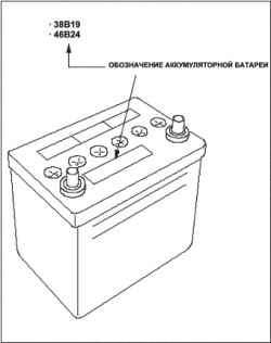 Проверка аккумуляторной батареи (L13A/R18A)