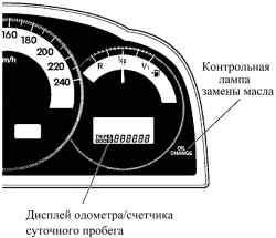 Контрольная лампа замены масла