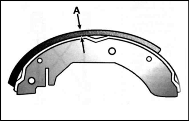 Толщина колодок. Толщина накладки тормозной колодки Тойота. Толщина фрикционных накладок задних тормозных колодок ВАЗ.
