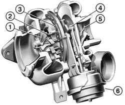 Турбокомпрессор VTG в разрезе