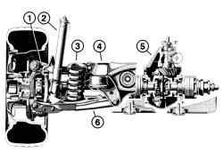 Задняя подвеска и ее привод в разрезе