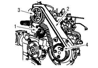 Ремень привода ГРМ дизельного двигателя