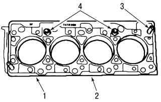 Установка прокладки головки блока цилиндров