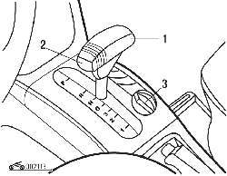Органы управления автоматической коробкой передач
