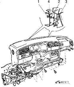 Крепление панели приборов