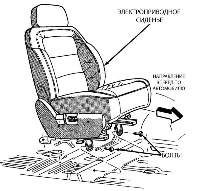 Как крепятся сидения в автомобиле. Габариты переднего кресла Гранд Чероки. Салазки на кресло джип Гранд Чероки 1993. Схема переднего сиденья Jeep Cherokee WK 2006. Сиденья на Гранд Чероки 1993г в.