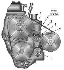 Регулировка ремня привода вентилятора и насоса гидроусилителя рулевого управления