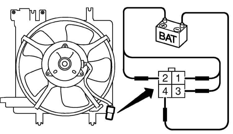 Как проверить вентилятор охлаждения. Датчик включения вентилятора охлаждения Субару Легаси. Датчик вентилятора охлаждения Субару Легаси. Датчик вентилятора охлаждения Субару Импреза. Субару Аутбек реле вентилятора охлаждения.
