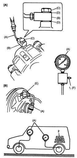 Схема проверки давления контура переднего тормозного механизма