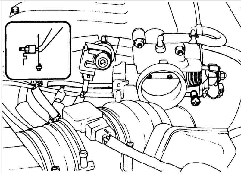 Купить Датчик Положения Дроссельной Заслонки Киа Хундай