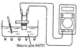 Схема проверки датчика температуры масла АКПП