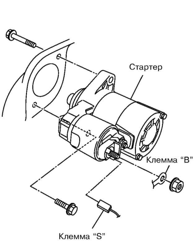 Схема стартера ниссан