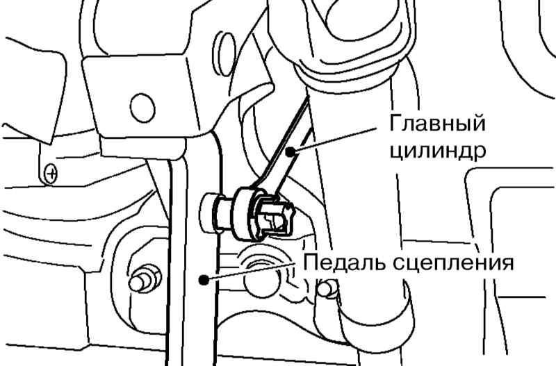 Сцепление Ниссан Ноут 1.4 Механика Купить