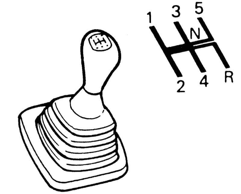 Рычаг кпп схема