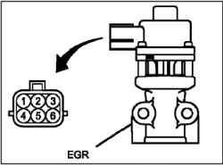 Система рециркуляции отработавших газов (EGR)