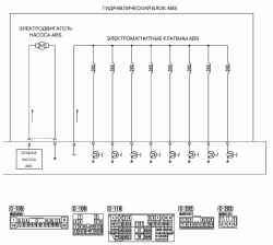 Схема антиблокировочной системы тормозов (ABS) (часть 2)