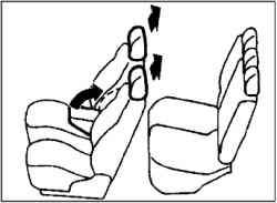 Откидывание спинок передних сидений