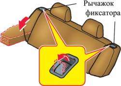 1.8.2.4. Боковые части спинки заднего сиденья