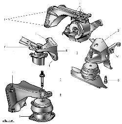 Крепление опор двигателя