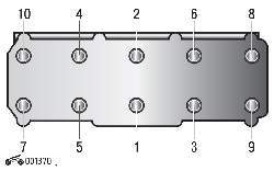 Порядок затяжки болтов крепления головки блока цилиндров